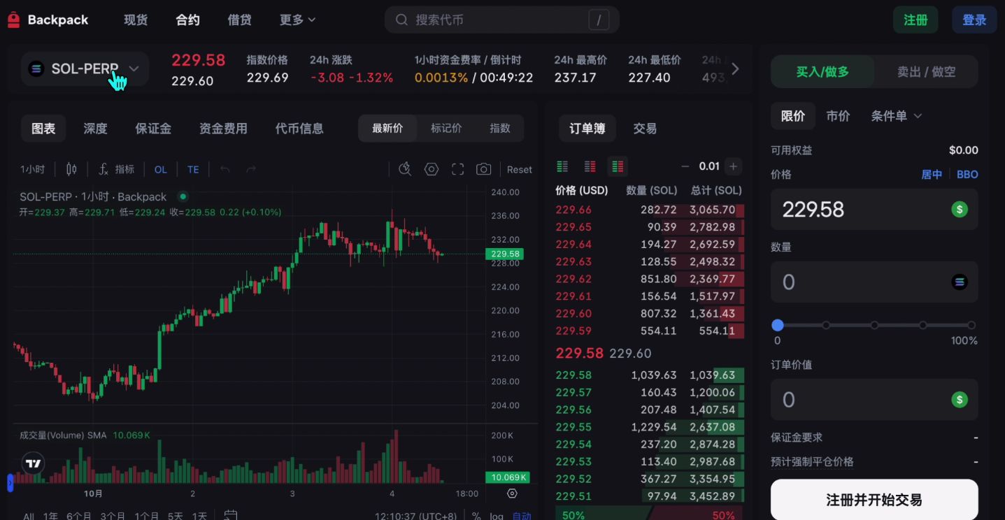 Gate.io芝麻开门官网地址+官方APP下载地址_图6