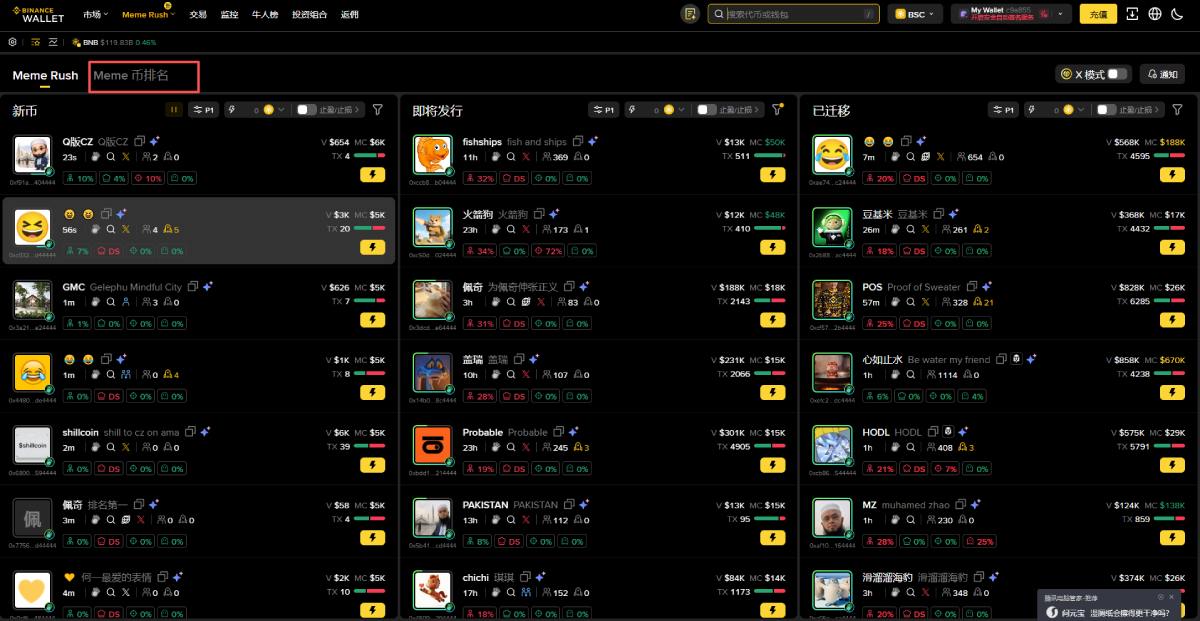 币安Meme Rank