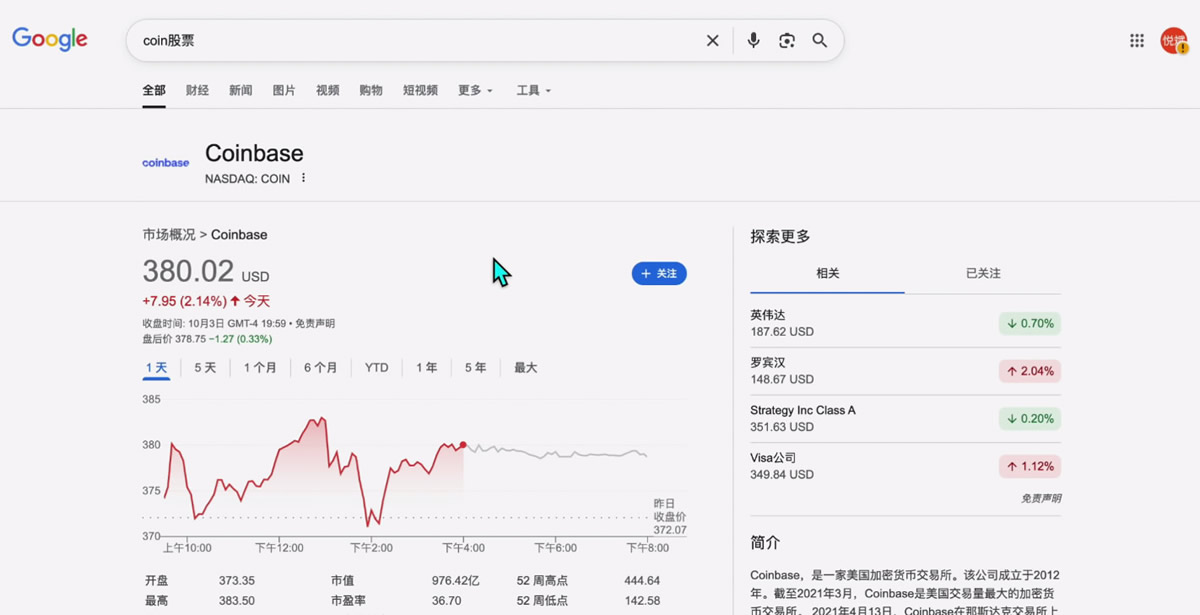 世界排名前十的比特币交易所有哪些？按照SABC等级划分的交易所排名