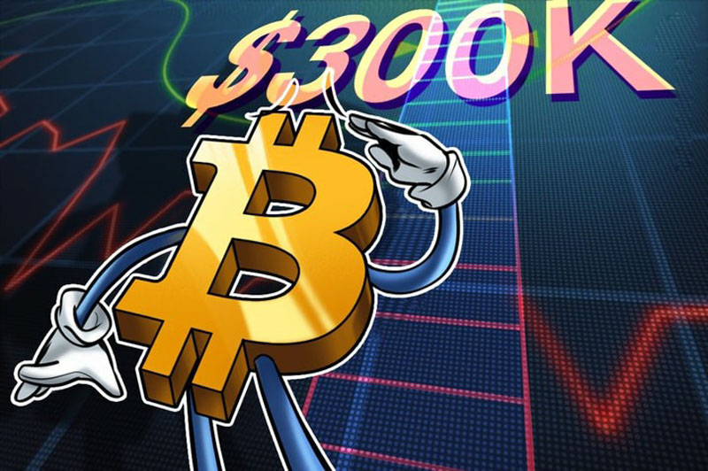 比特币（BTC）仍有增长空间：分析师称30万美元价格目标依然可期