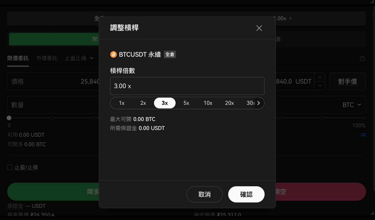 OKX衍生品与杠杆交易