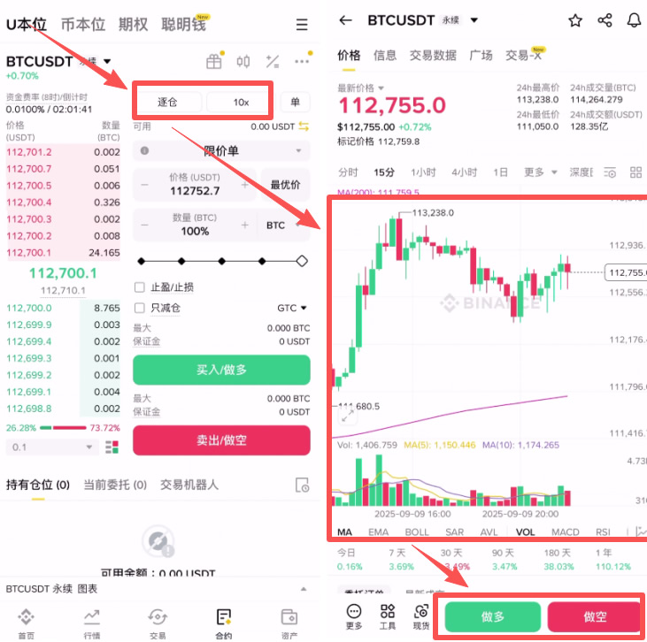新手小白如何使用币安合约？