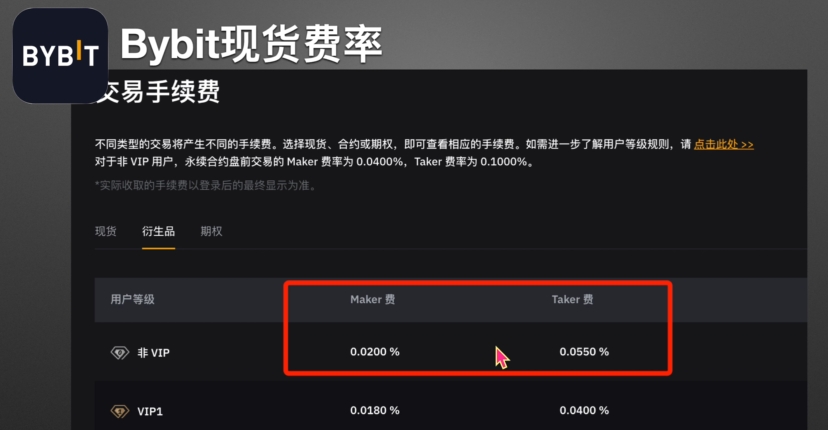 交易手续费_图9