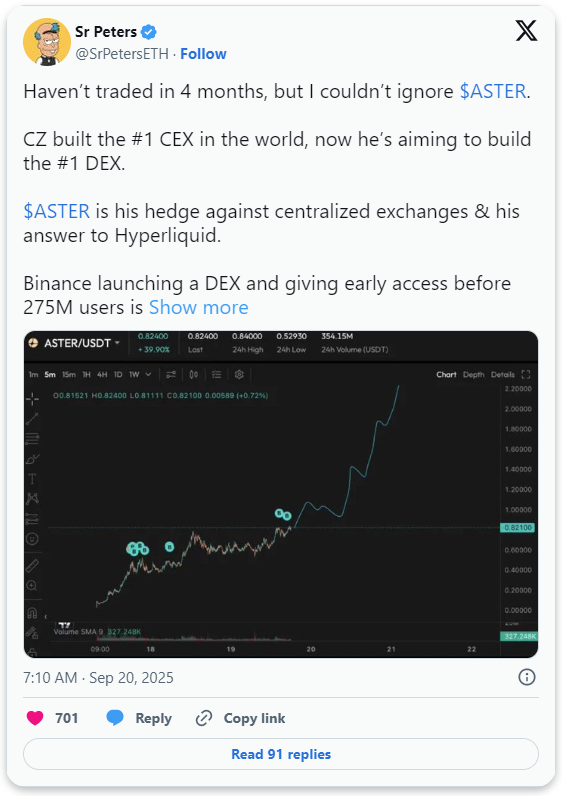 CZ 的认可激发了流动性和采用率