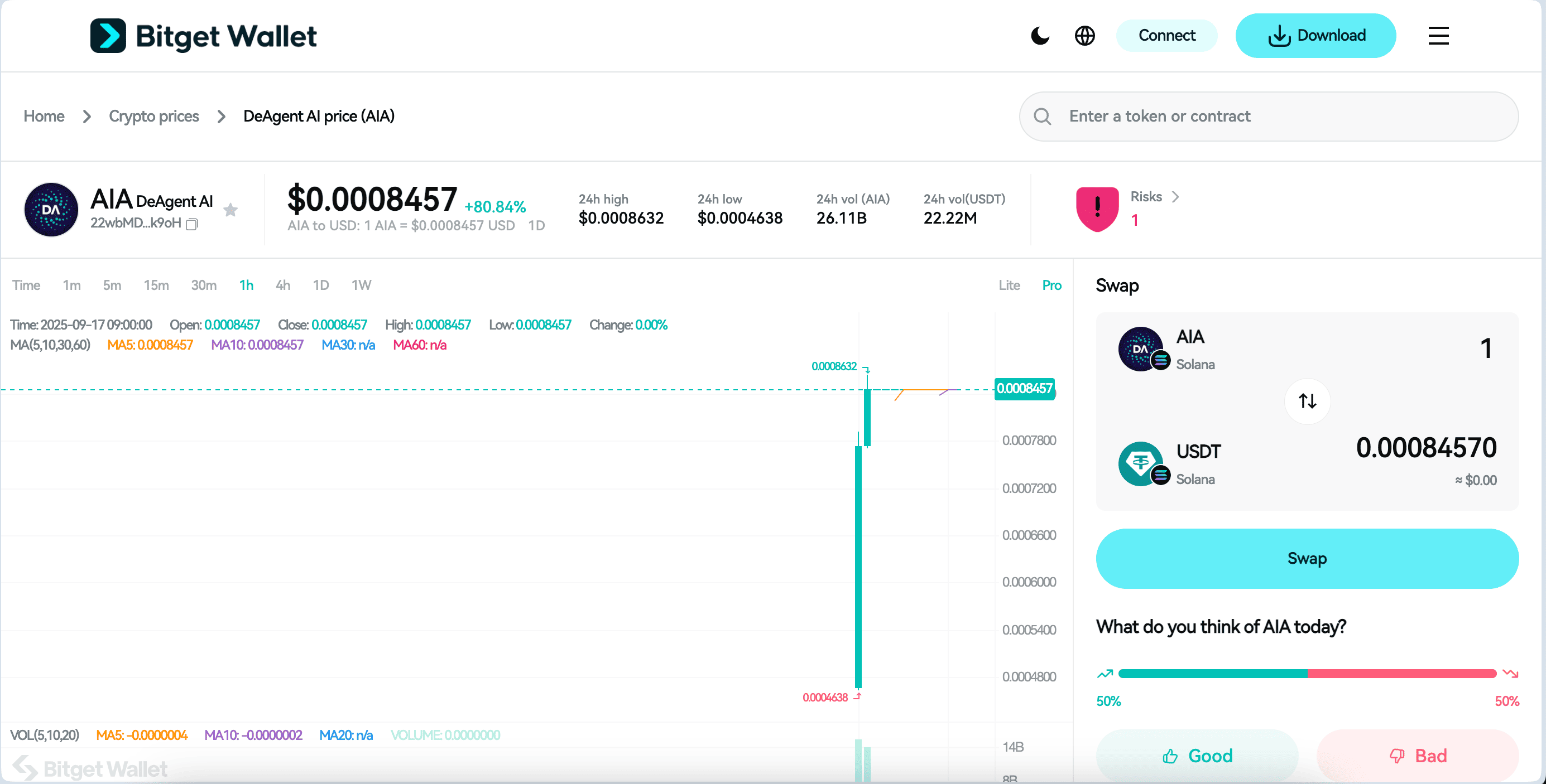 DeAgentAI (AIA) 即将登陆 Bitget：投资潜力、上线指南与未来展望
