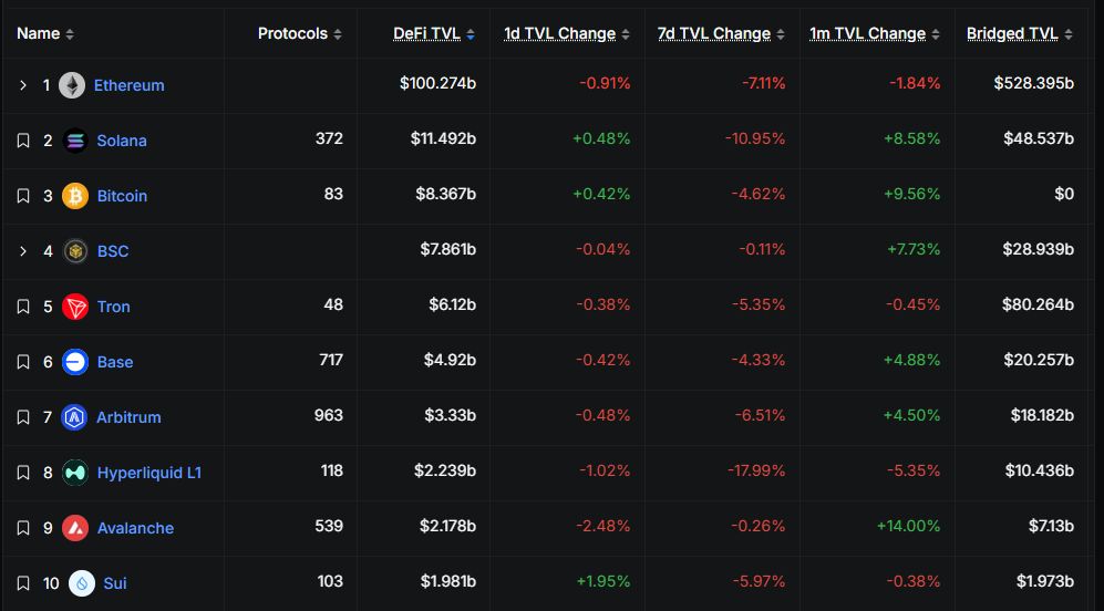 Plasma ($XPL) TGE今晚8点开启：深度解析Tether背书下的生态布局与风险