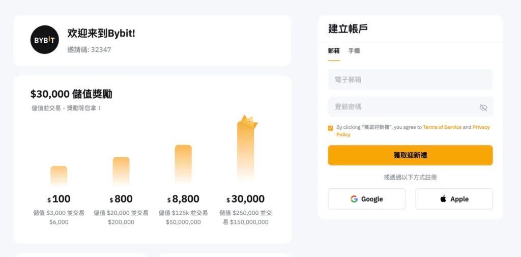 bybit是什么