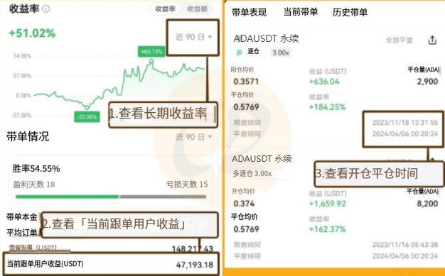 OKX跟单教学