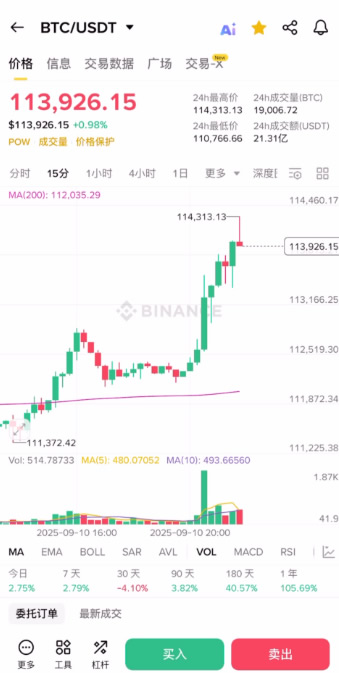 加密货币的价格跌到0会怎样?