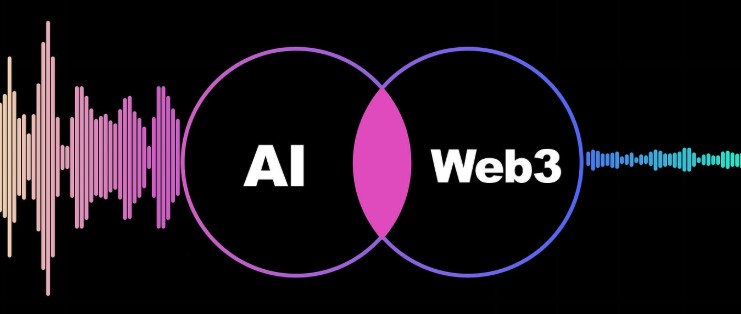 Web3 AI解析：12个前沿项目最新动态与价值重塑