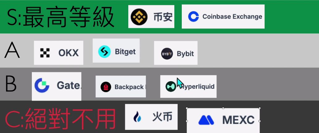 火币官网地址+官方APP下载地址_图4