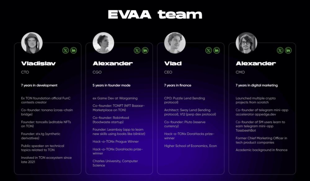 EVAA Finance(EVAA)币具体介绍