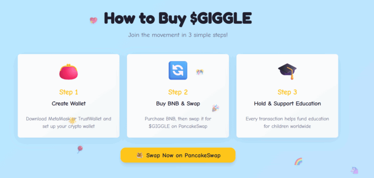 Giggle Fund(GIGGLE)币具体介绍