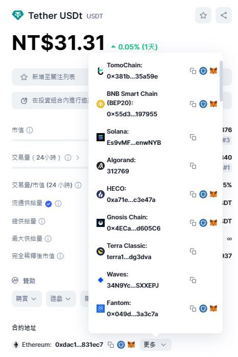 2025USDT泰达币完整介绍,十分钟带你了解USDT、诈 骗风险以及购买方法