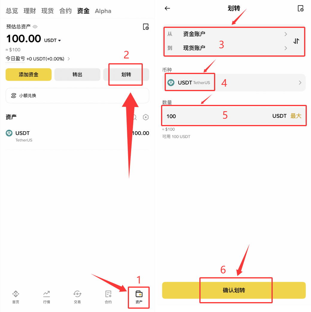以太币ETH是什么？怎么买？三分钟搞懂以太坊Ethereum运作原理