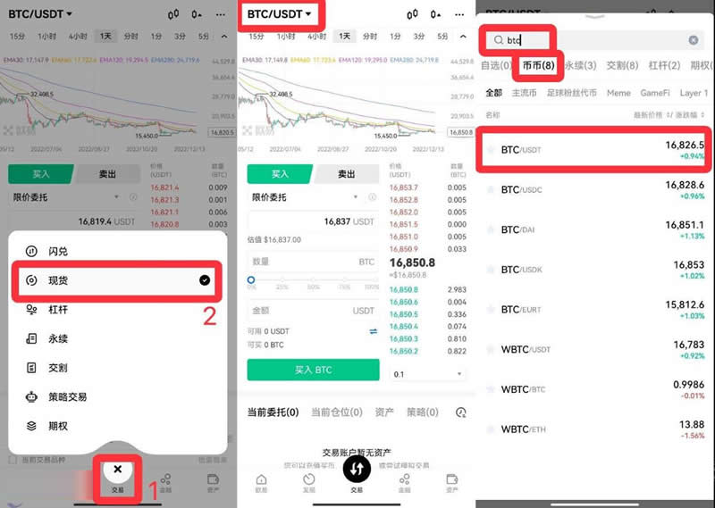 历年苹果手机与比特币等值图