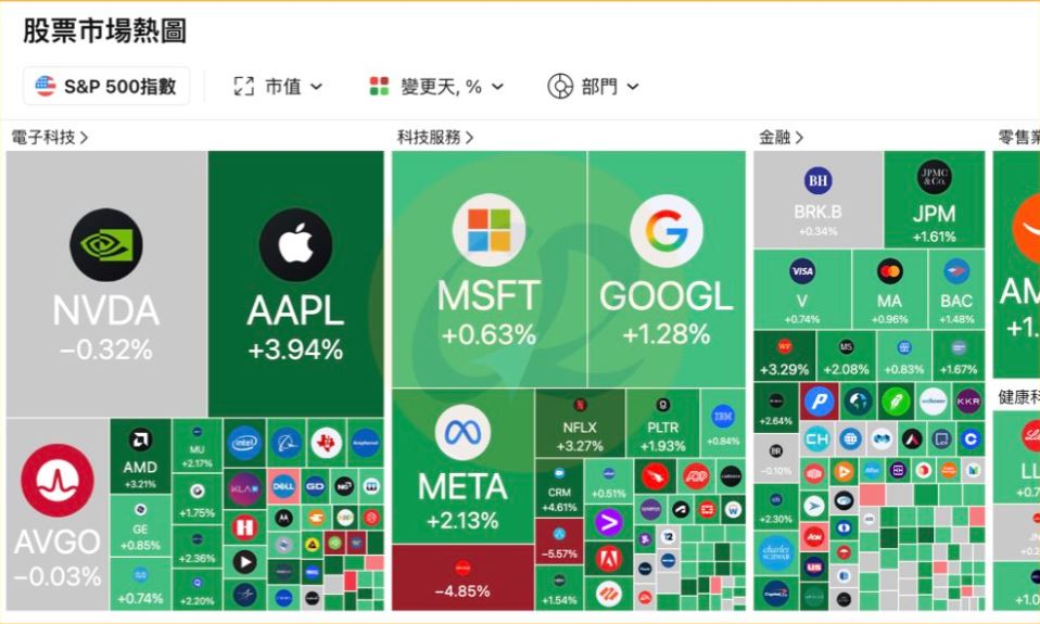 热力图与清算热力图概念解析及应用