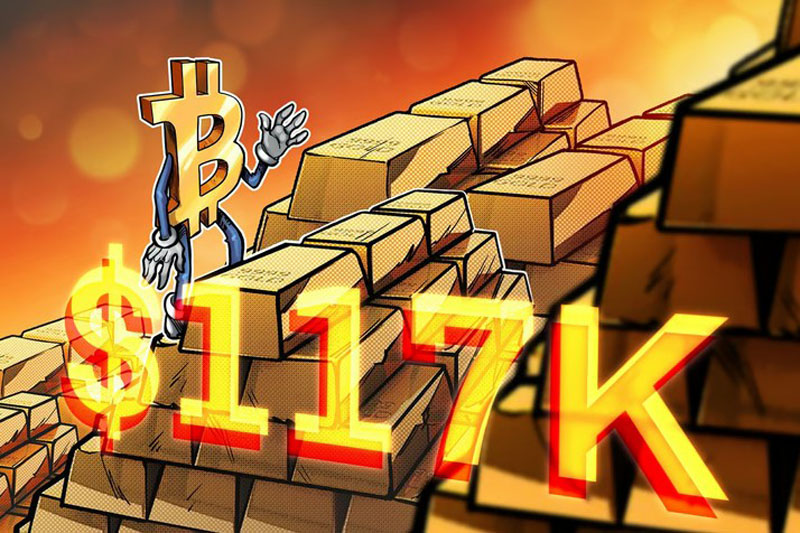 比特币重现与黄金的相关性 价格逼近11.7万美元