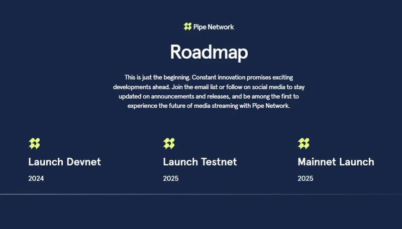 Pipe Network(PIPE)币详细介绍