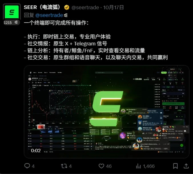 Monad Meme交易介绍