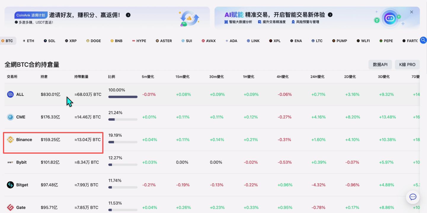 中国国内如何下载币安交易所以及下载地址分享_图5