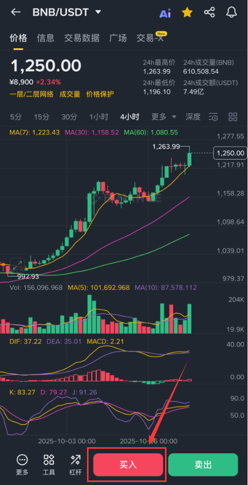 BNB突破2500美元,新手应该在哪里购买BNB?如何购买?