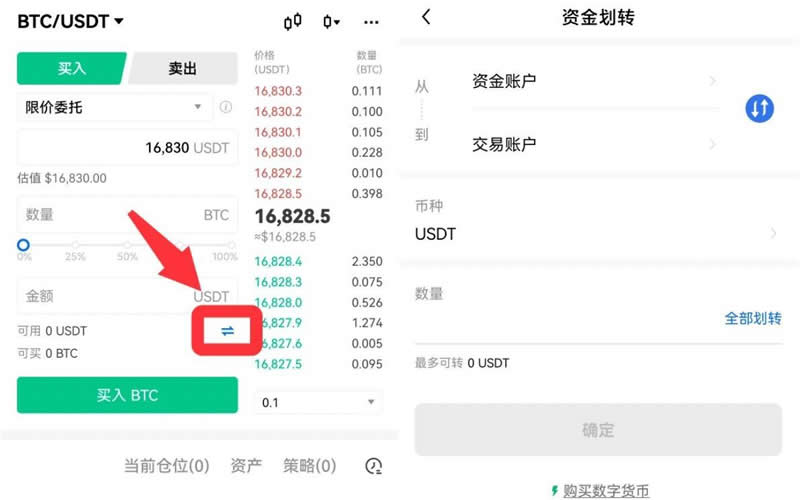 历年苹果手机与比特币等值图