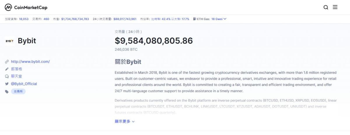 Bybit交易所教学
