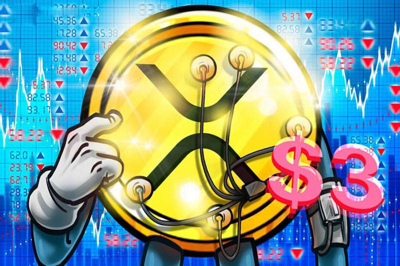 XRP失守3美元关口：短期下行空间与关键支撑位解析