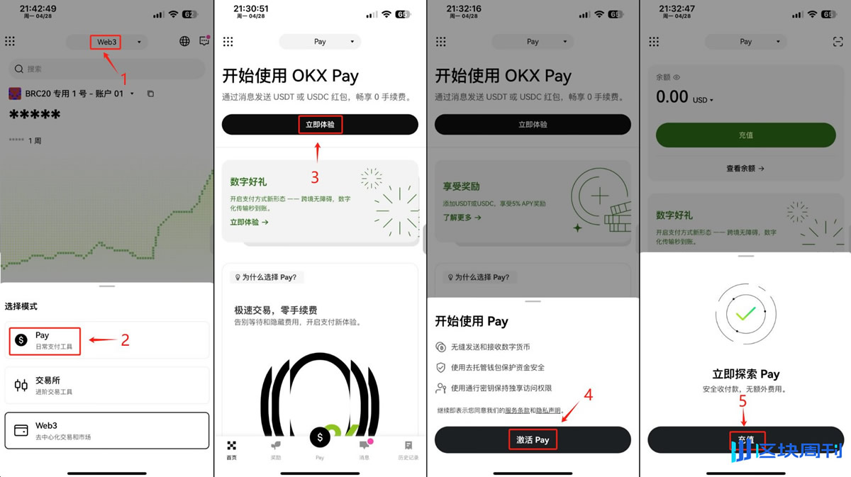 OKX Pay如何使用?OKX Pay激活、存款充值、转账与支付新手使用教程