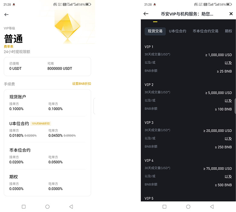 币安(Binance)交易所如何上手？币安新手注册使用教程全攻略