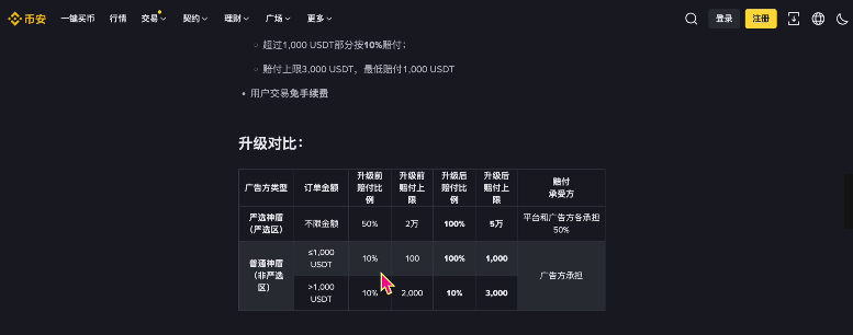 币安交易所出金教程及冻结赔付规则介绍(大陆用户提现必备)