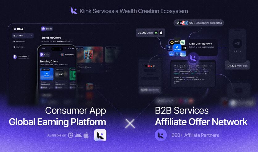 Klink Finance(KLINK)币具体介绍
