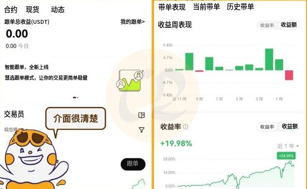 OKX跟单功能全解析：新手如何跟随大神交易及潜在风险揭秘