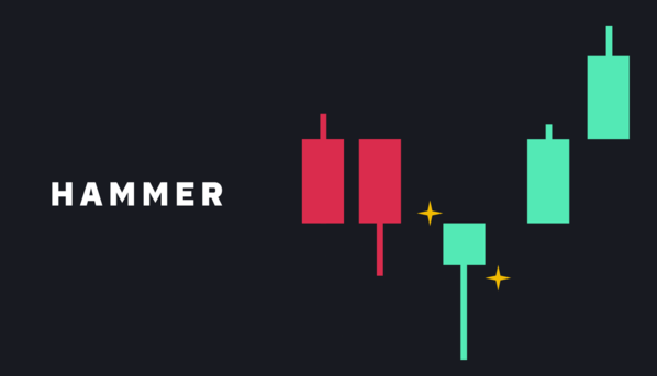 锤形线Hammer