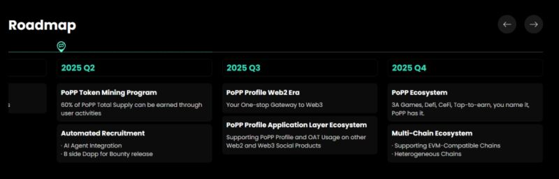 PoP Planet(PoPP)币详细介绍