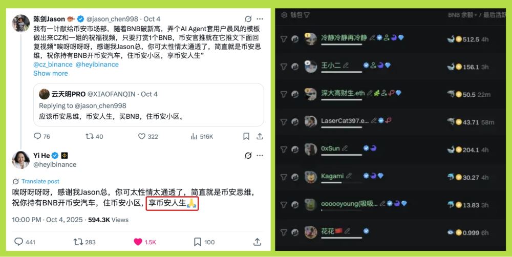 BNB链上最热门的meme币盘点