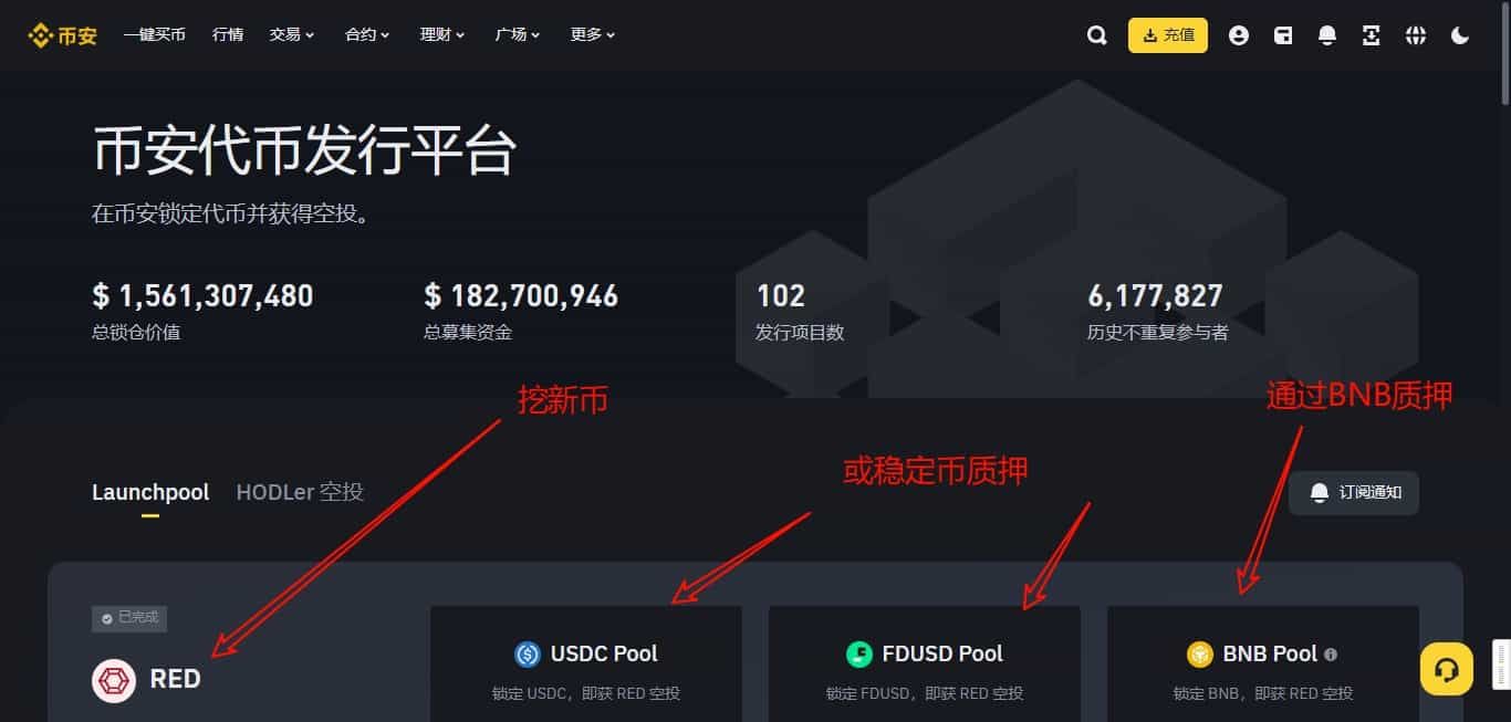 3. 核心功能区_图4