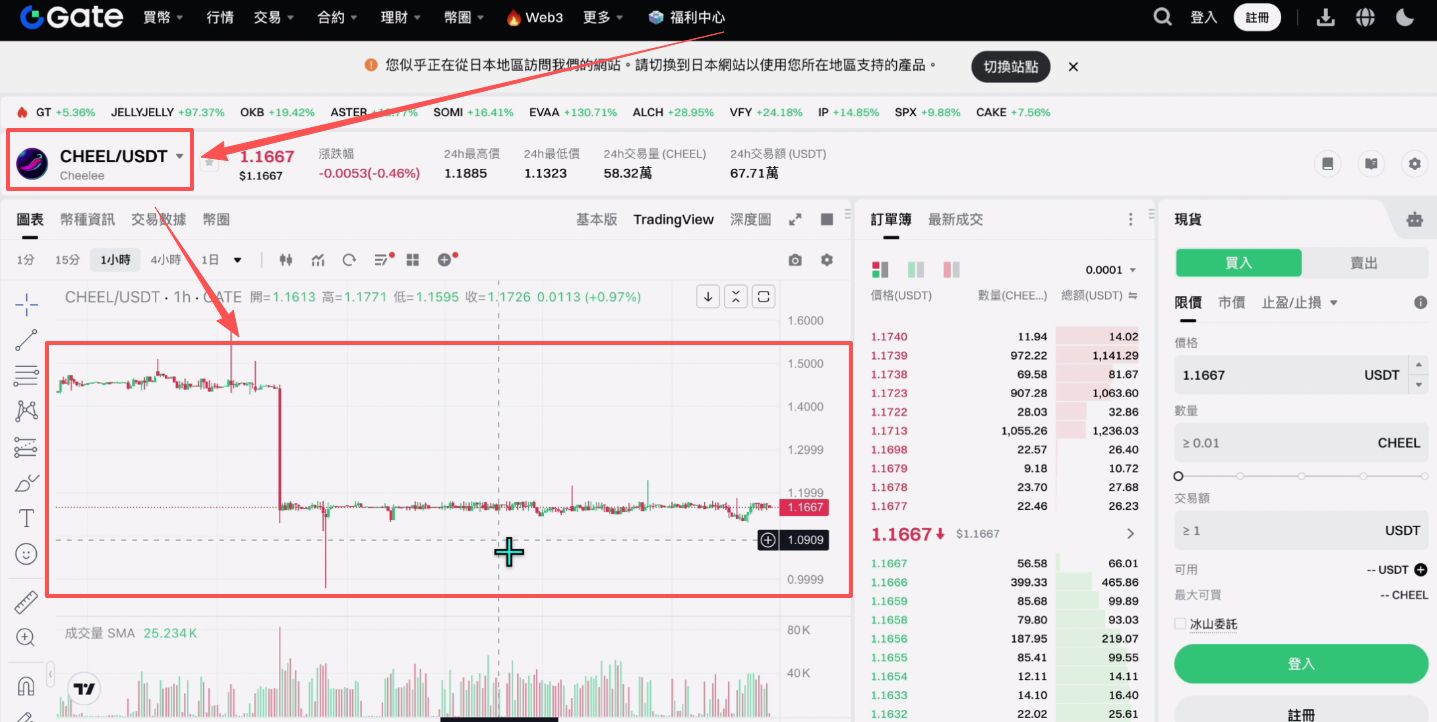 Gate.io芝麻开门官网地址+官方APP下载地址_图4