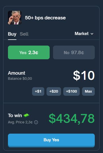 Polymarket进行预测指南