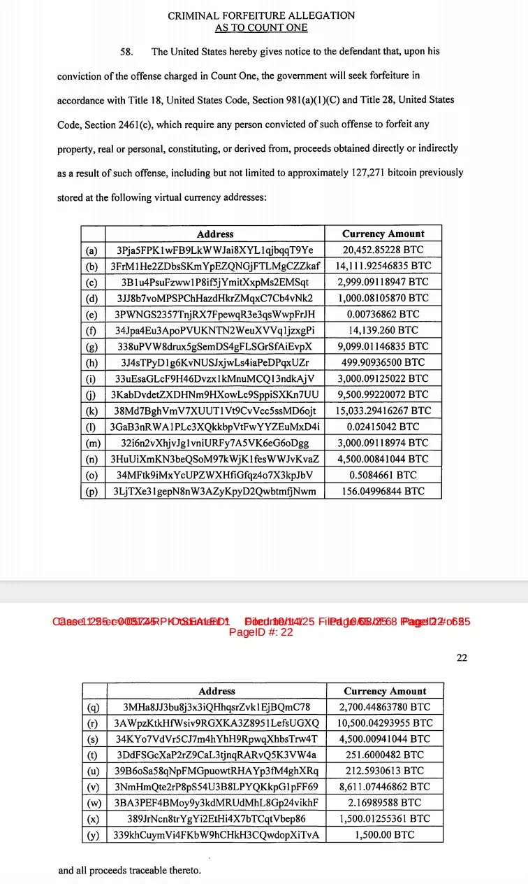 150亿比特币摧毁东南亚犯罪