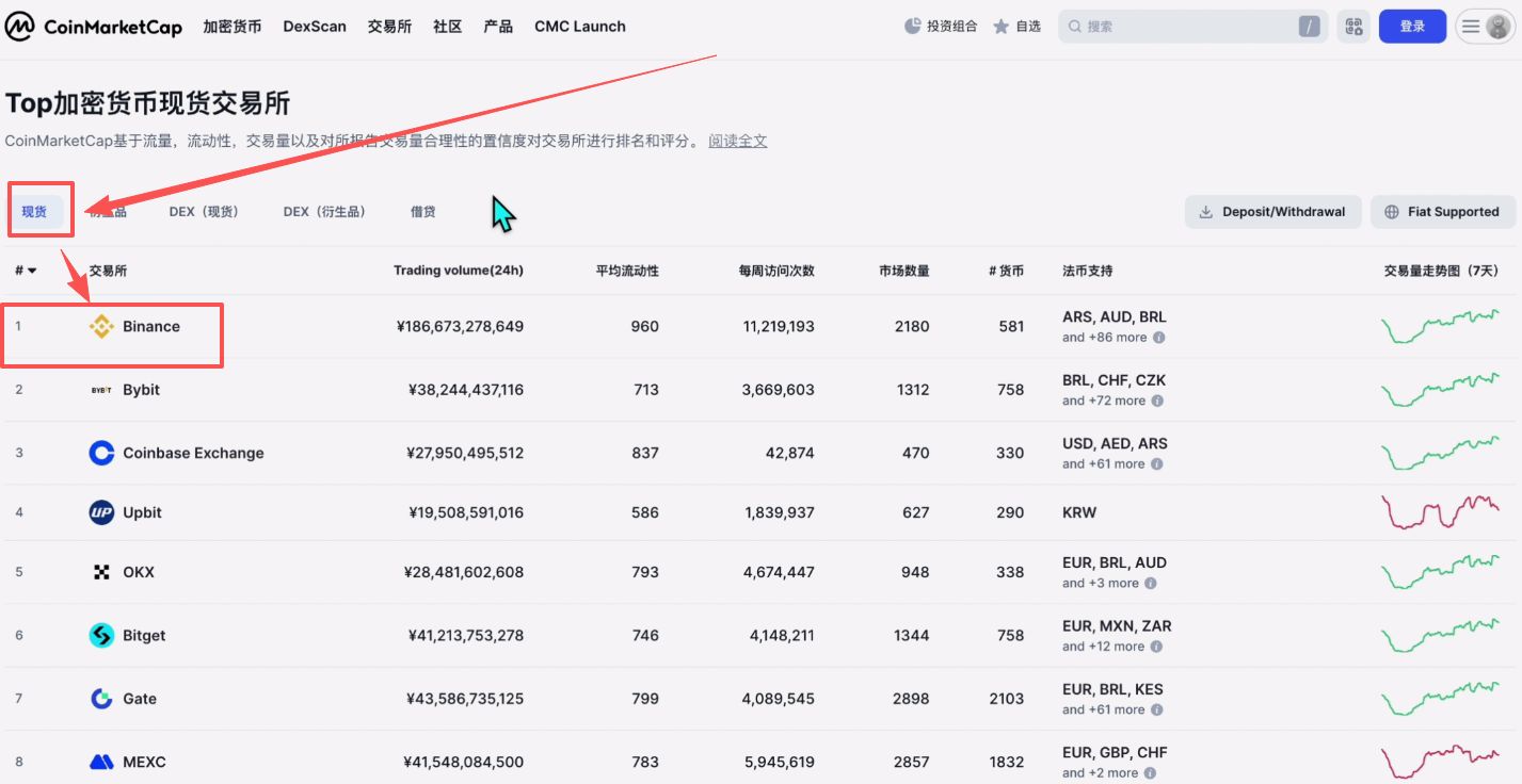 中国国内如何下载币安交易所以及下载地址分享_图3