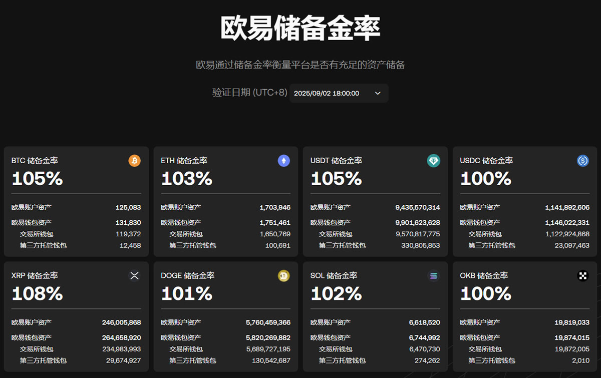 2025年欧易OKX下载指南：新手用户注册及APP下载安装教程