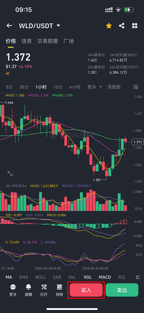 Wordcoin(WLD)币