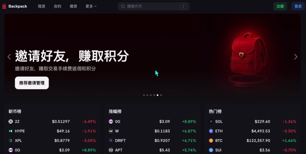 世界排名前十的比特币交易所