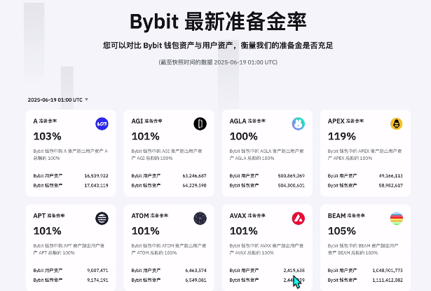 安全性_图3