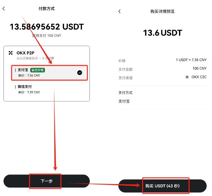 欧易购买USDT_图2