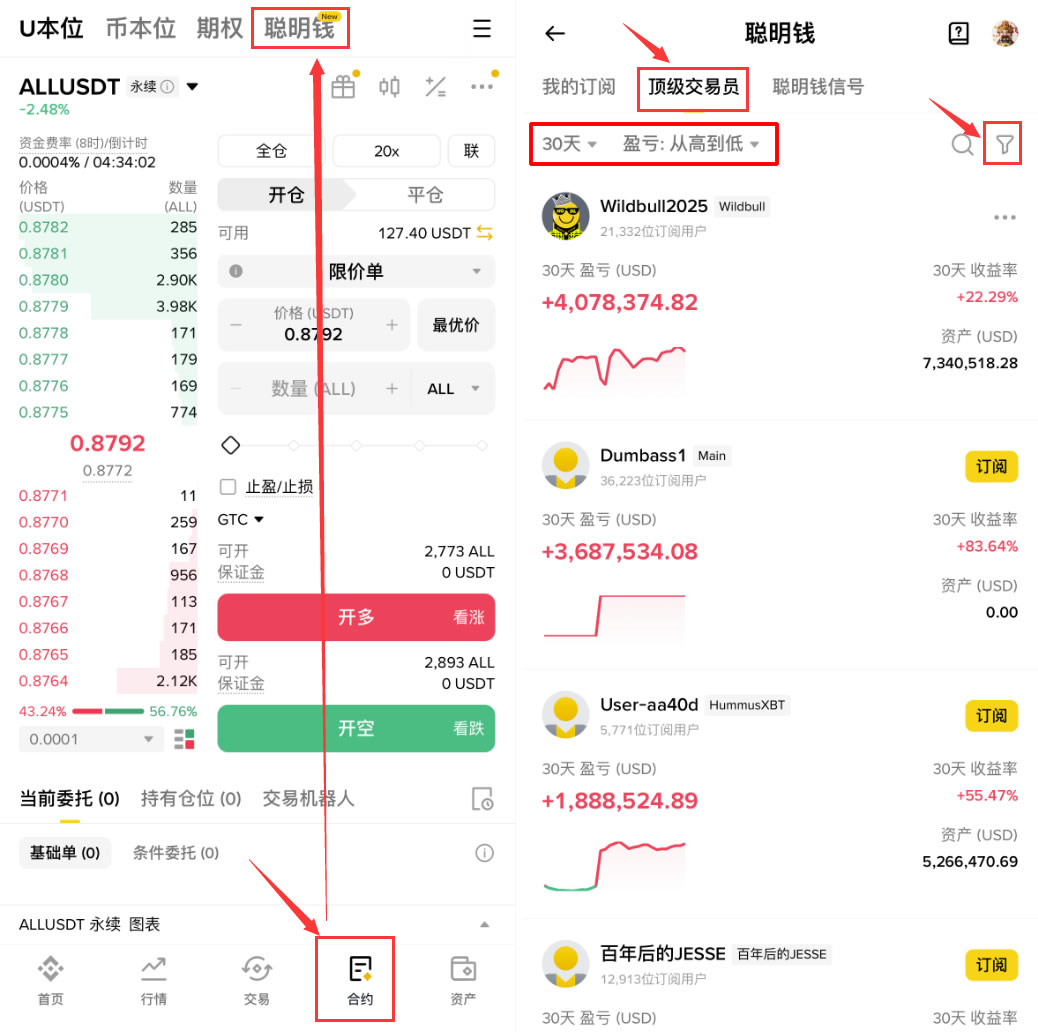 聪明钱是什么？币安聪明钱功能如何使用？新手使用全教程