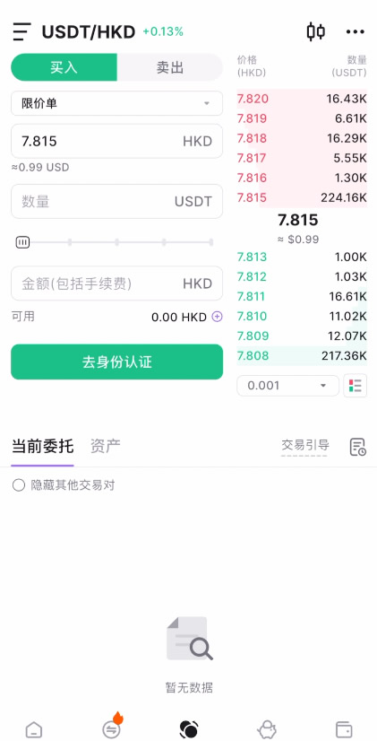 在香港怎么去做加密货币合约交易？怎么选择永续合约交易所？