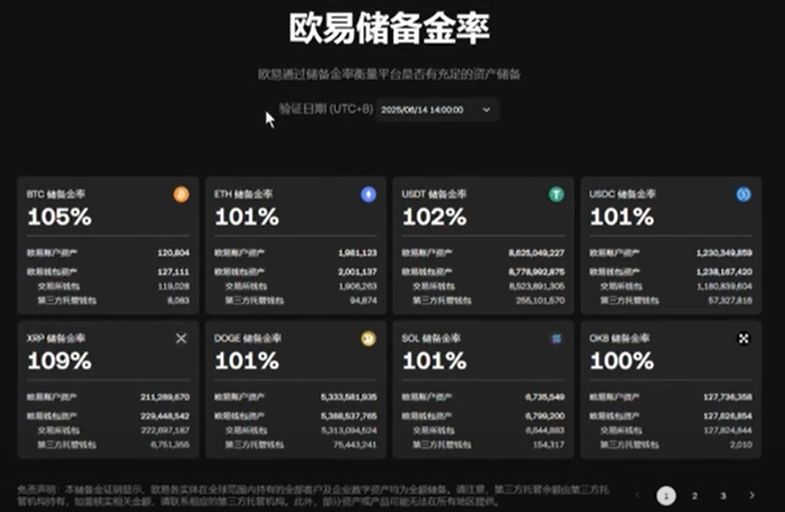 为什么选择欧易_图5